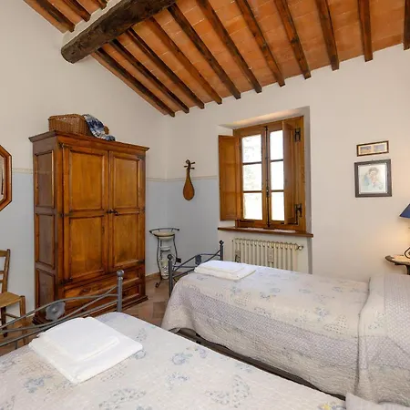 Podere Le Rote *